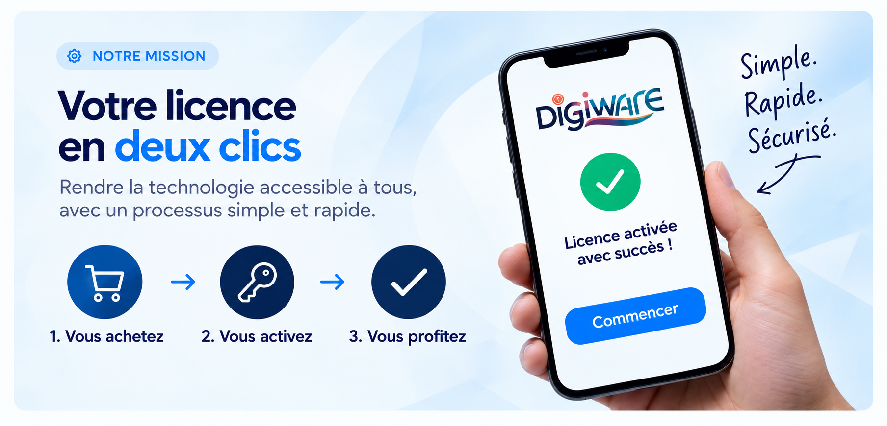Notre Mission Digiware - Votre licence en deux clics
